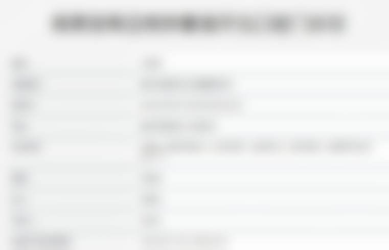 南京茀莱堡口腔门诊部怎么预约？