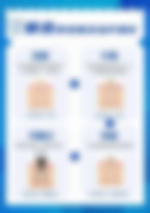 韩建光擅长项目列表