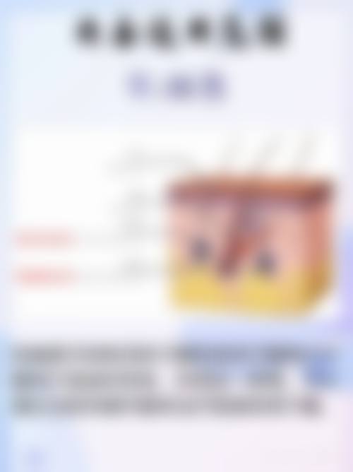 Schedule医院(❗️随意降返点❗️)医院医生团队