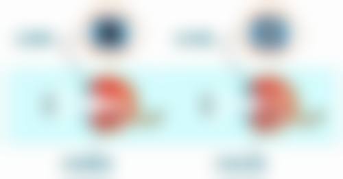 郑州市眼科医院综合实力与环境介绍